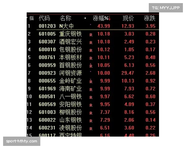 “代代木体育馆气氛热烈，K-1 MAX总决赛见证黄金级别角逐”